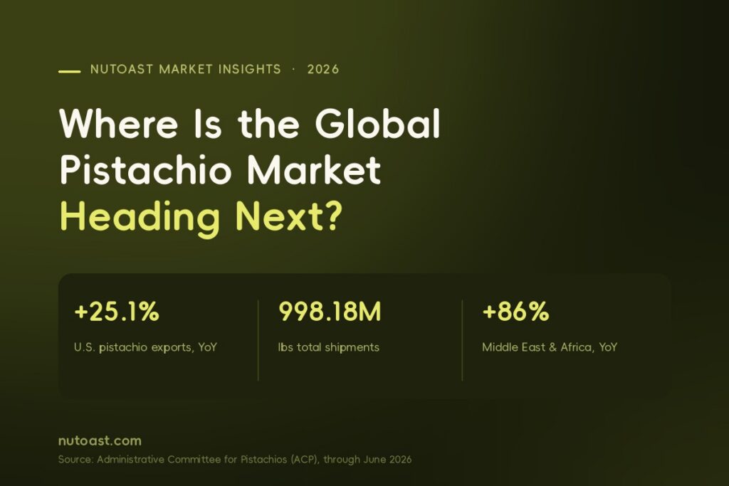 Where Is the Global Pistachio Market Heading Next?